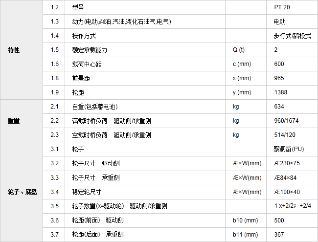 長沙升降平臺,湖南升降平臺,長沙電動叉車,湖南電動叉車,長沙升降機,湖南升降機,湖南貨梯,長沙貨梯,長沙升降貨梯,湖南升降貨梯,湖南電動堆高車